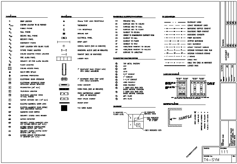 Drafting Symbols